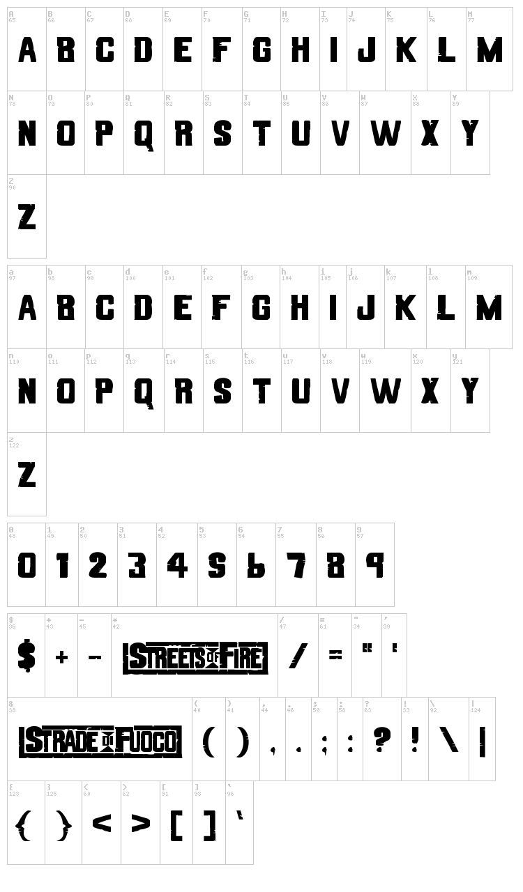 Strade di Fuoco font map